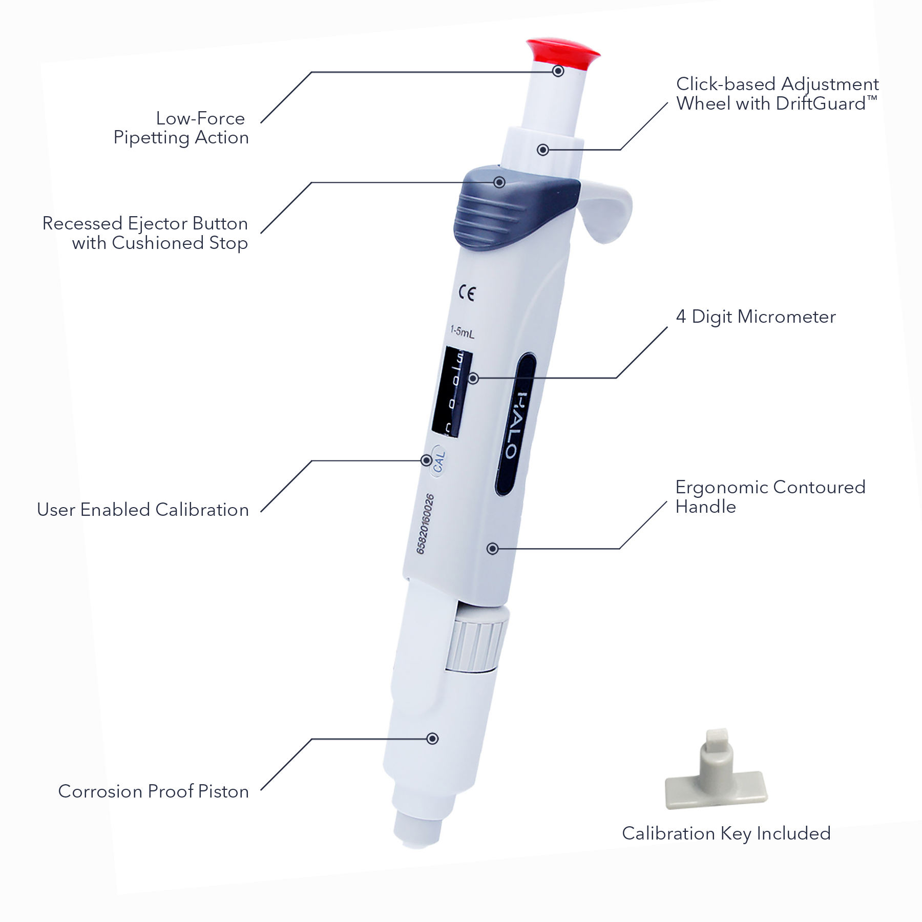 HALO™ Single-Channel Pipettors - Image 10