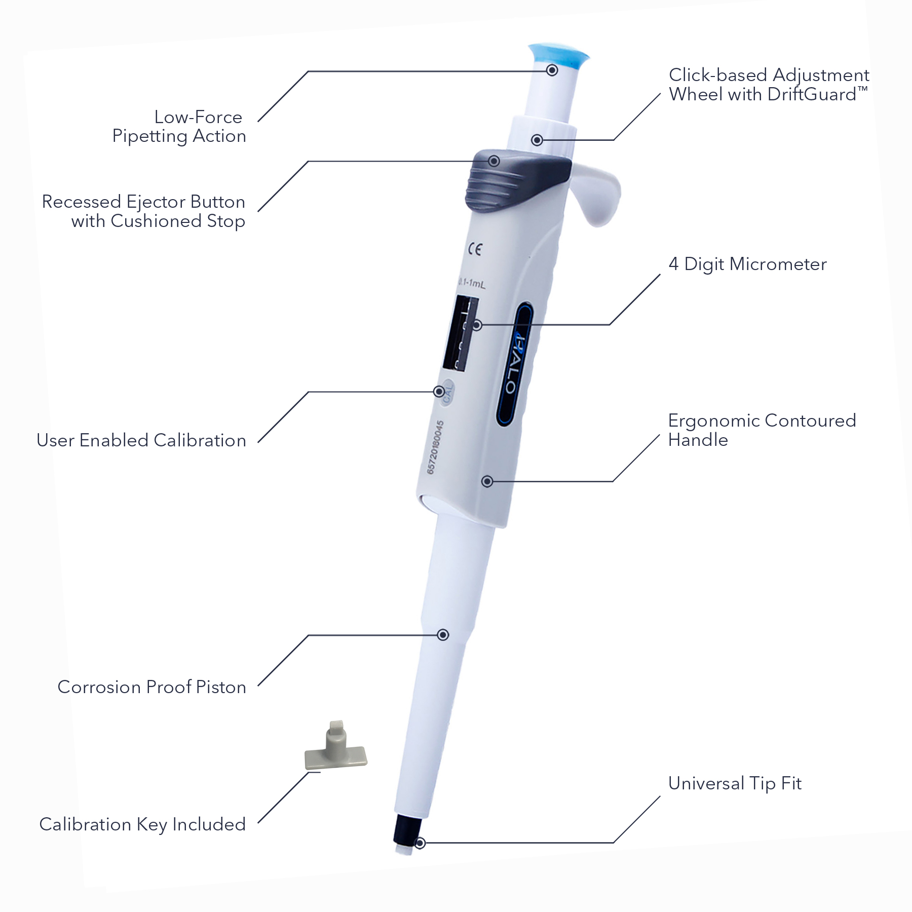 HALO™ Single-Channel Pipettors - Image 8