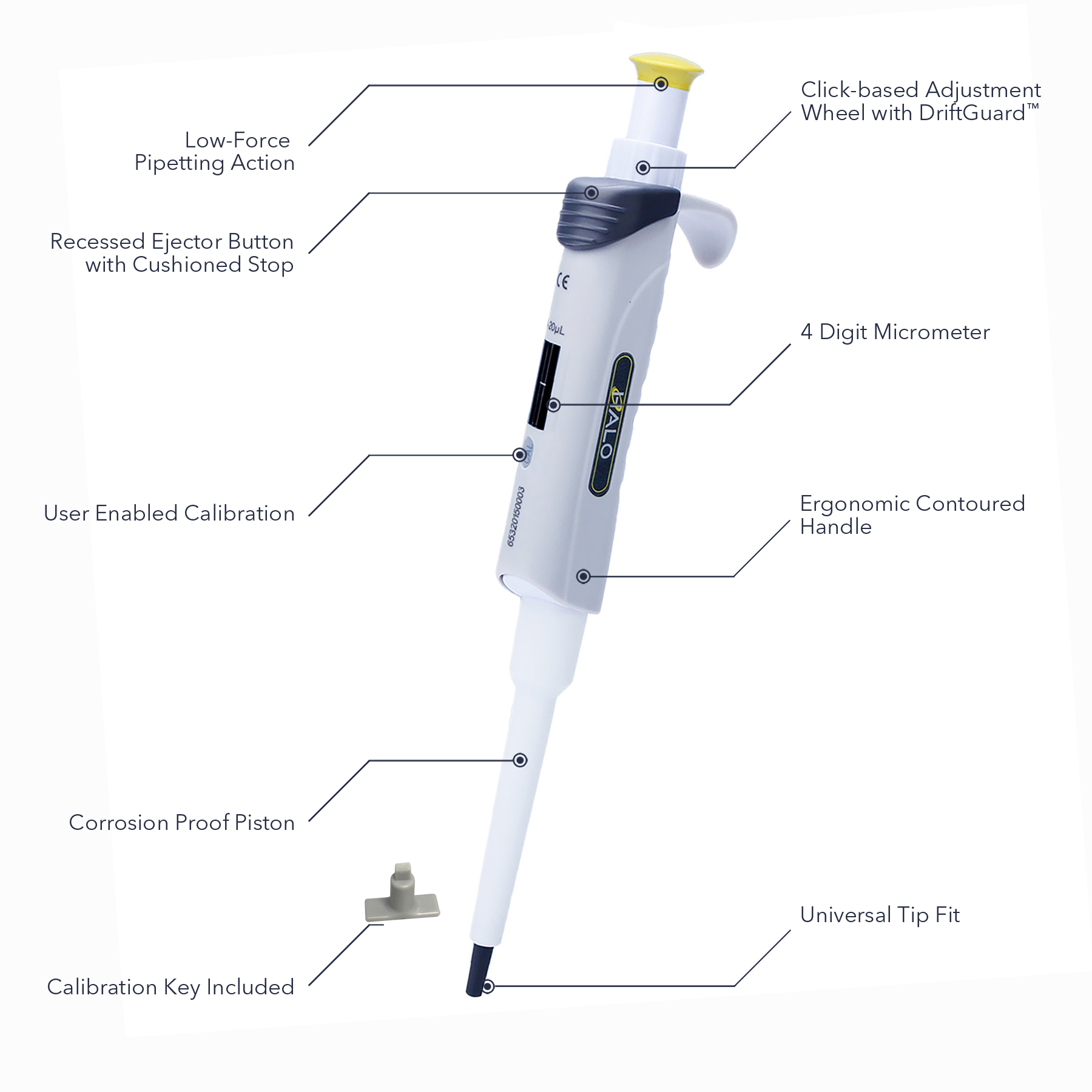 HALO™ Single-Channel Pipettors - Image 4