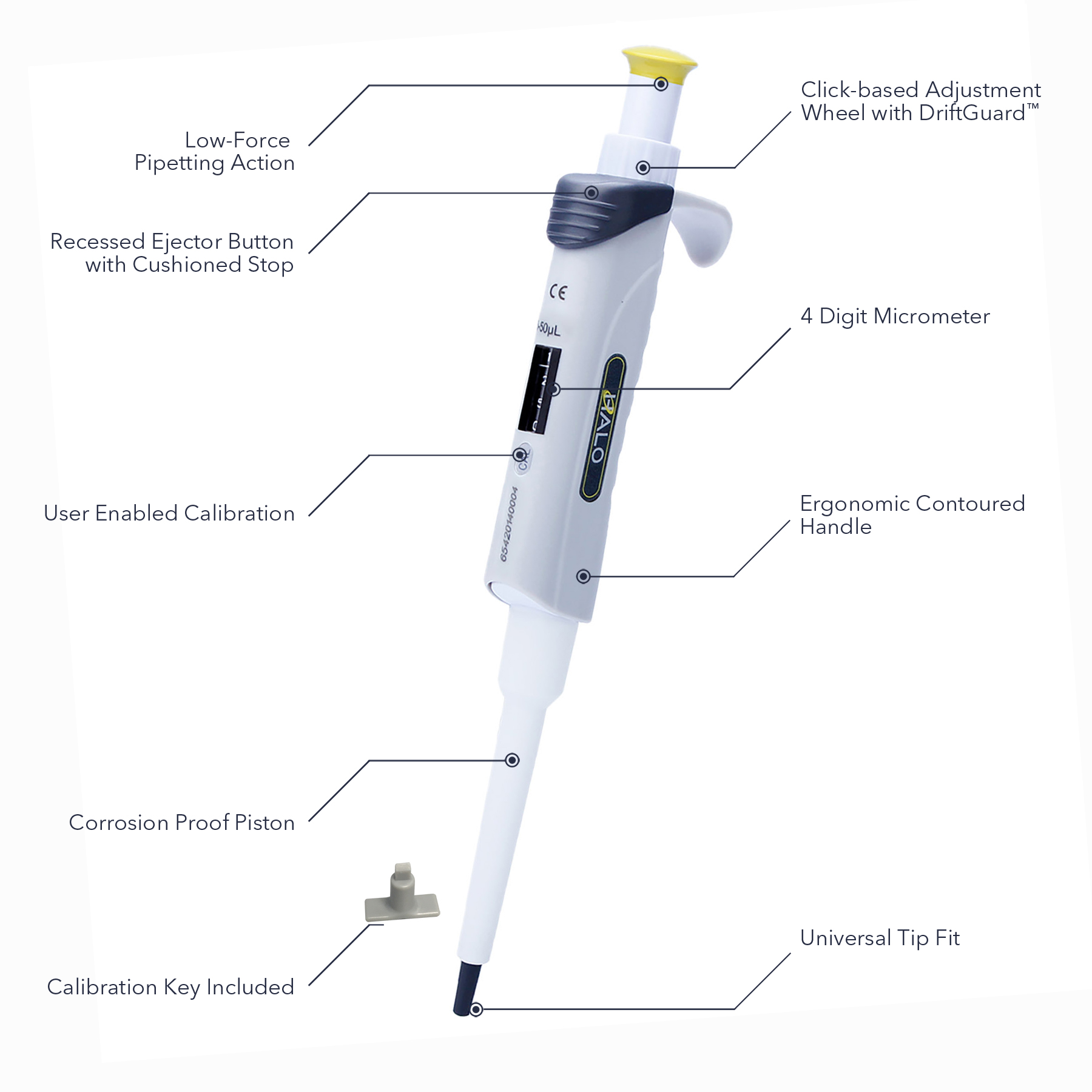 HALO™ Single-Channel Pipettors - Image 5