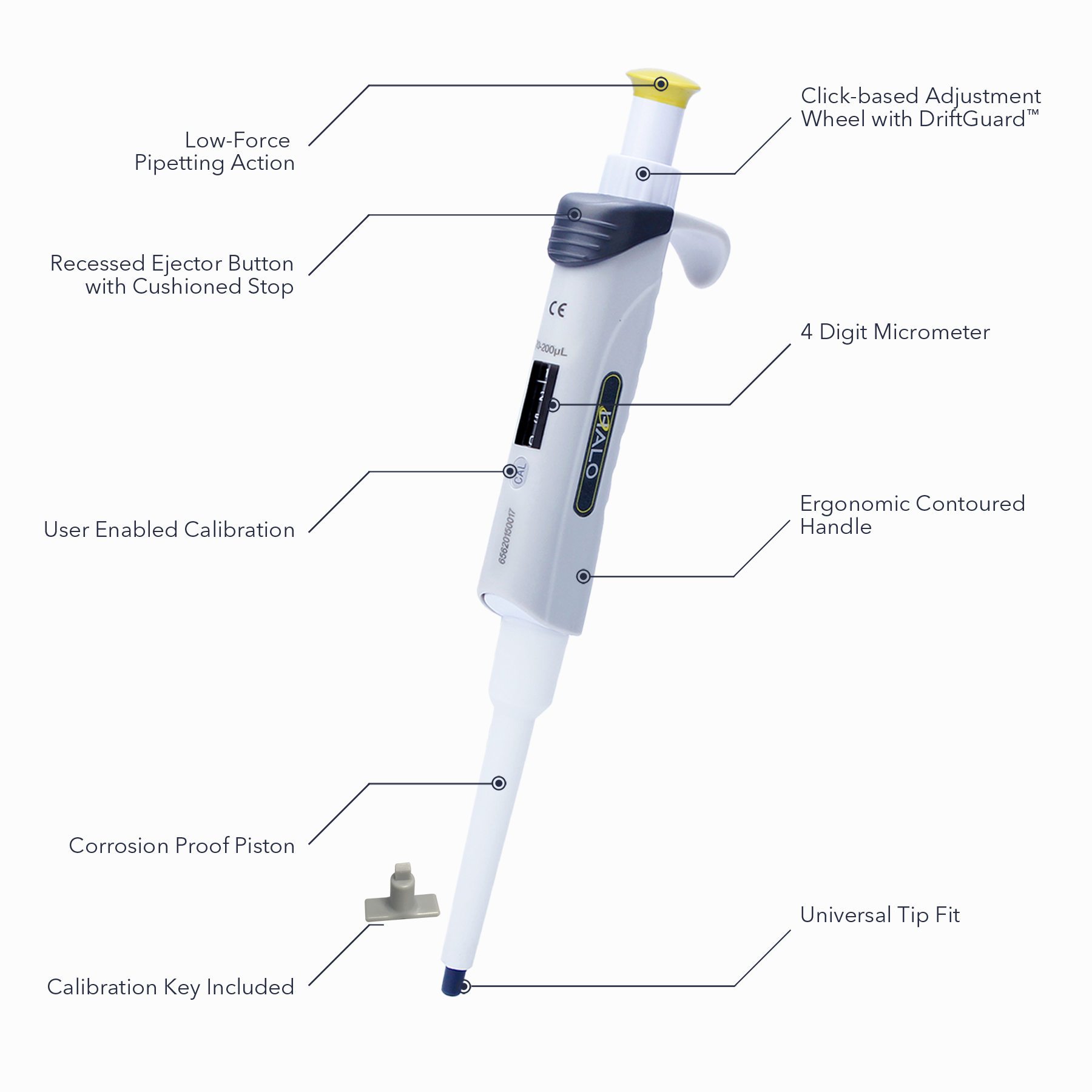 HALO™ Single-Channel Pipettors - Image 7